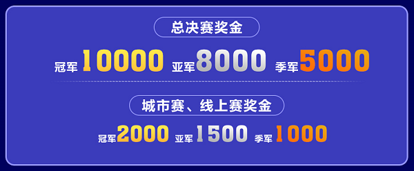 战歌再起，湖南移动云游戏电竞大赛进入总决赛阶段！