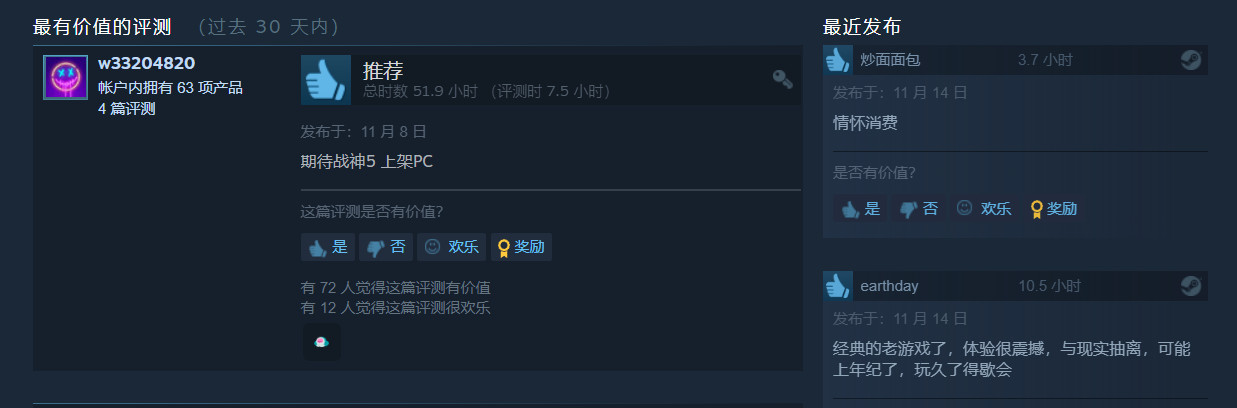 《战神5》发售后 《战神4》Steam在线增长50%